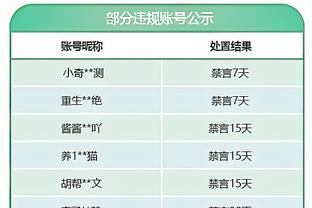 意媒：想踢欧洲杯并需要回到意大利，博努奇经纪人正与罗马联系